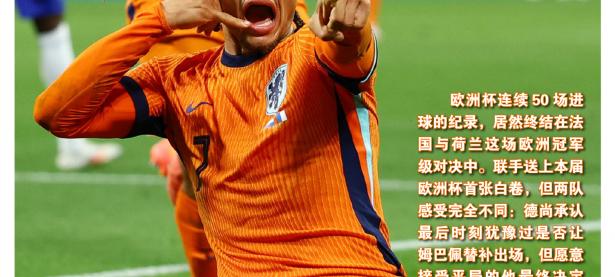 开云体育官网入口-欧洲足球锦标赛开战，劲旅风起云涌的简单介绍