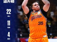 开云体育网页版入口-关于篮球赛场上一边倒？实力强劲队伍碾压对手的信息