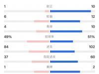 开云体育登录-尤文图斯客场大胜热那亚，领跑积分榜的简单介绍