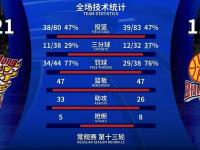 开云体育在线-包含犀利突破惊艳全场，绝杀神奇强势抢眼！的词条