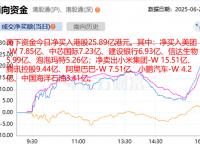 开云体育登录入口-球队平稳过渡换人，控制节奏占优