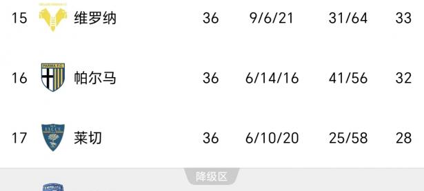 开云体育官网-意甲球队实力逐渐暴露，冠军梦想渐行渐近的简单介绍