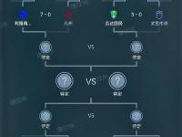 开云体育官网-关于球队阵容齐整，取得关键胜利的信息