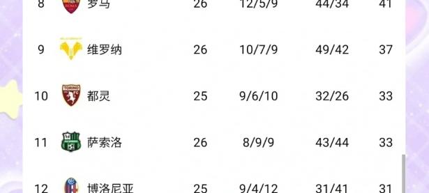 开云体育官方登录入口-关于AC米兰客场逐鹿乌迪内斯，冲击积分榜榜首的信息