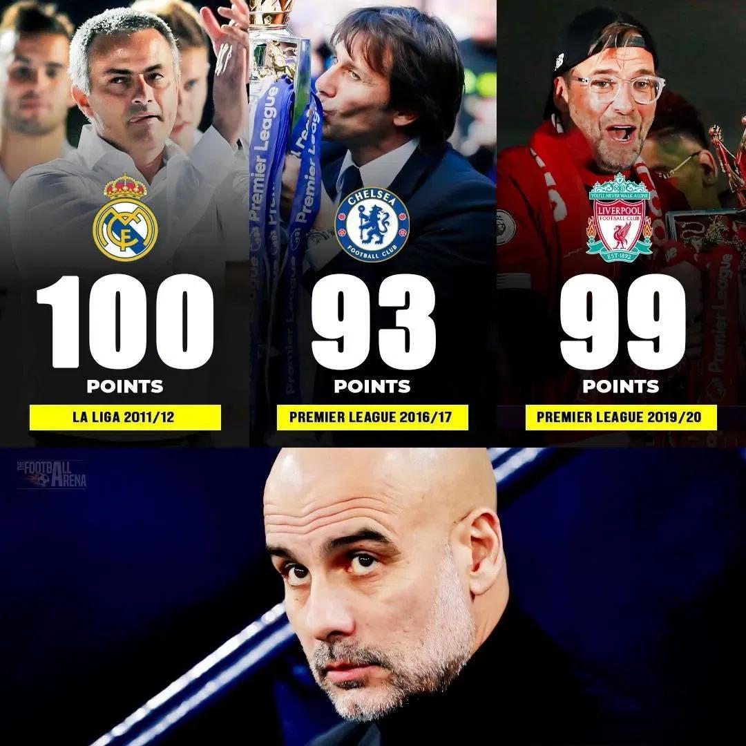 利物浦迎战拜仁,瓜迪奥拉再战克洛普 利物浦迎战拜仁,瓜迪奥拉再战克洛普