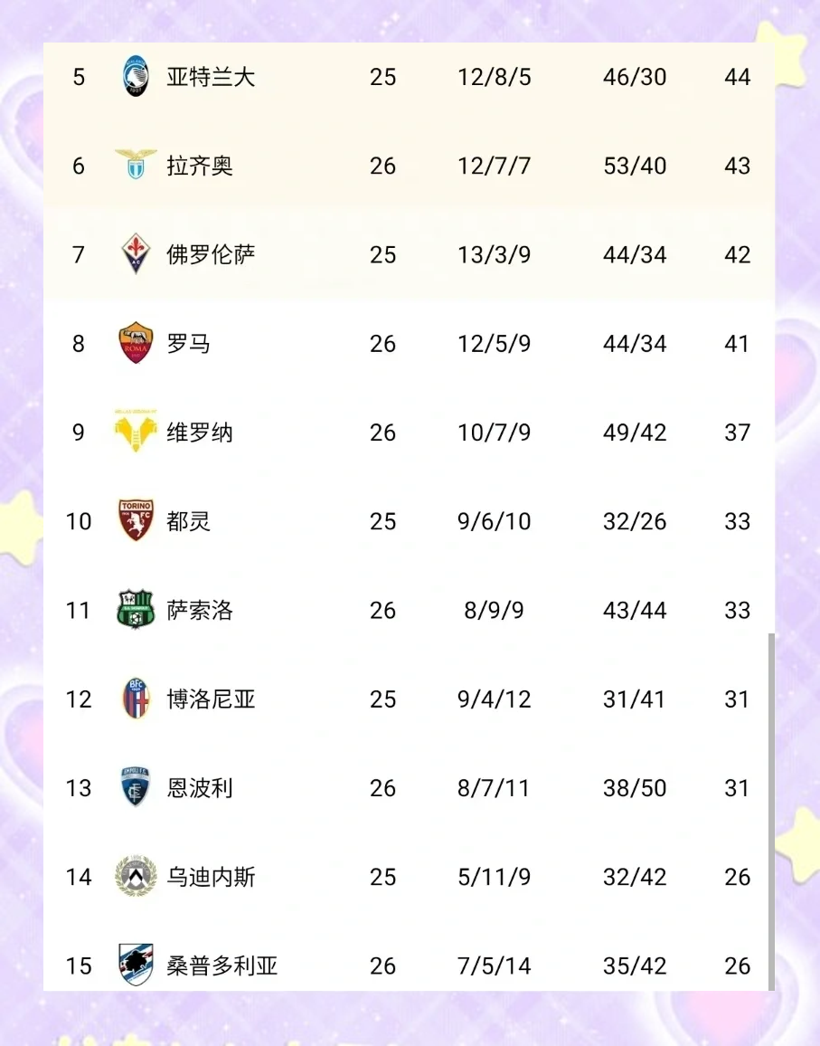 关于AC米兰客场逐鹿乌迪内斯，冲击积分榜榜首的信息