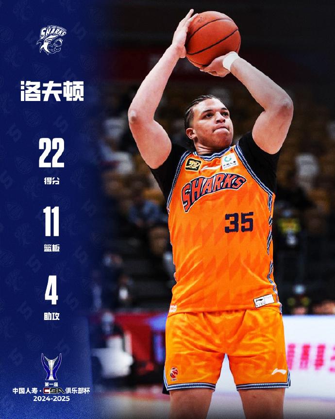 关于篮球赛场上一边倒?实力强劲队伍碾压对手的信息 关于篮球赛场上一边倒?实力强劲队伍碾压对手的信息