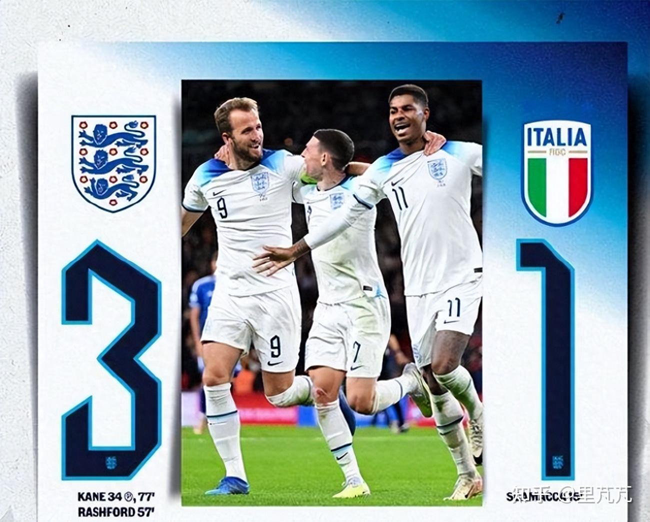 关于意大利英格兰打平，欧预赛战况回顾的信息