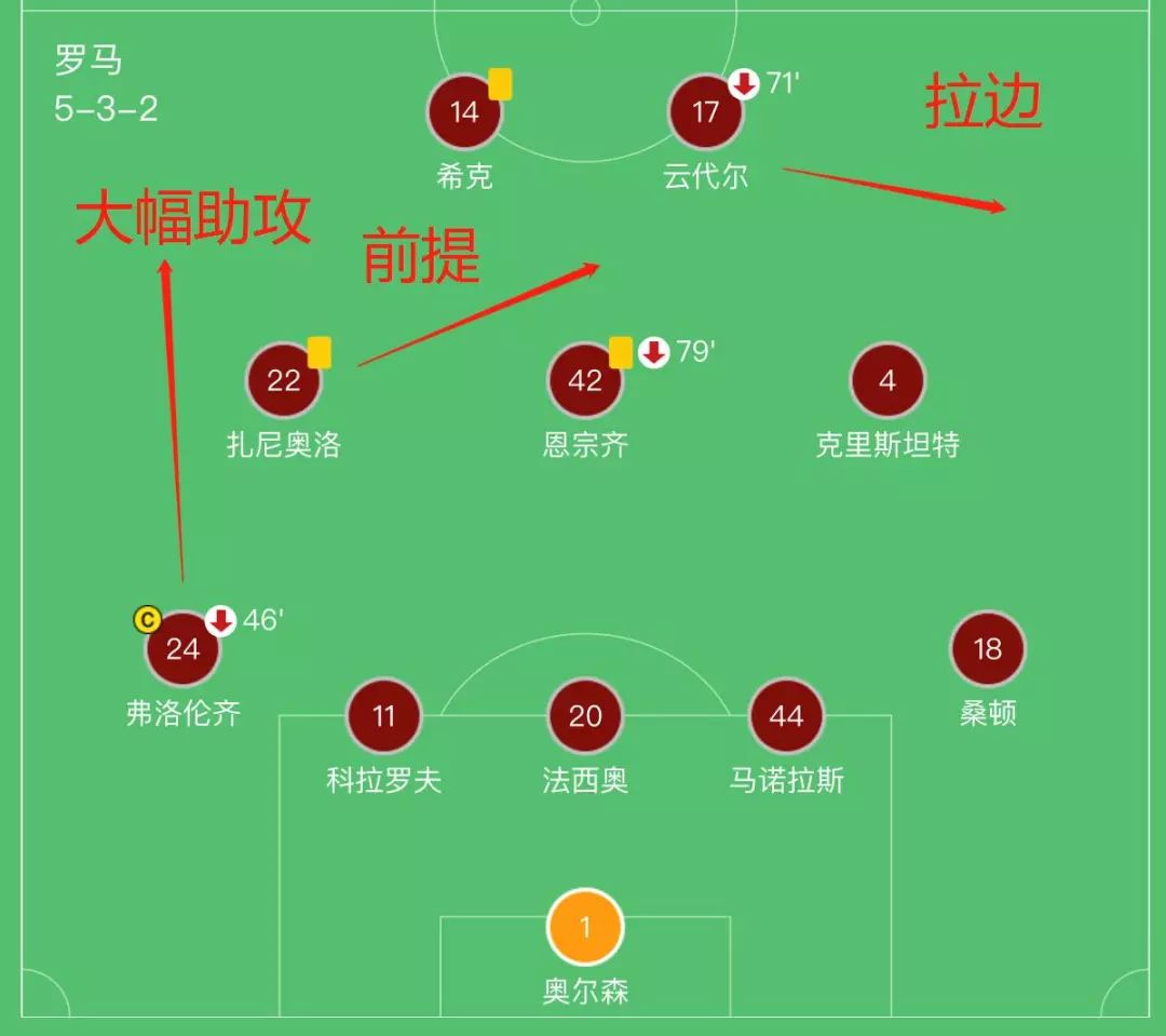 关于赫塔菲客场一球小胜,升至中游位置的信息 关于赫塔菲客场一球小胜,升至中游位置的信息