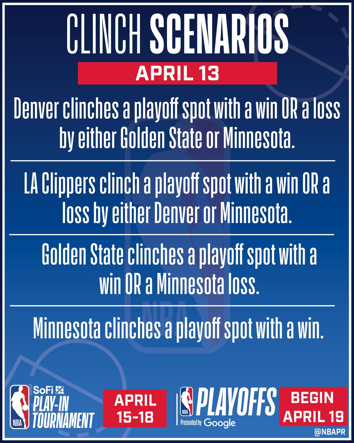 欧预赛淘汰赛即将打响,悬念迭起扣人心弦 欧预赛淘汰赛即将打响,悬念迭起扣人心弦