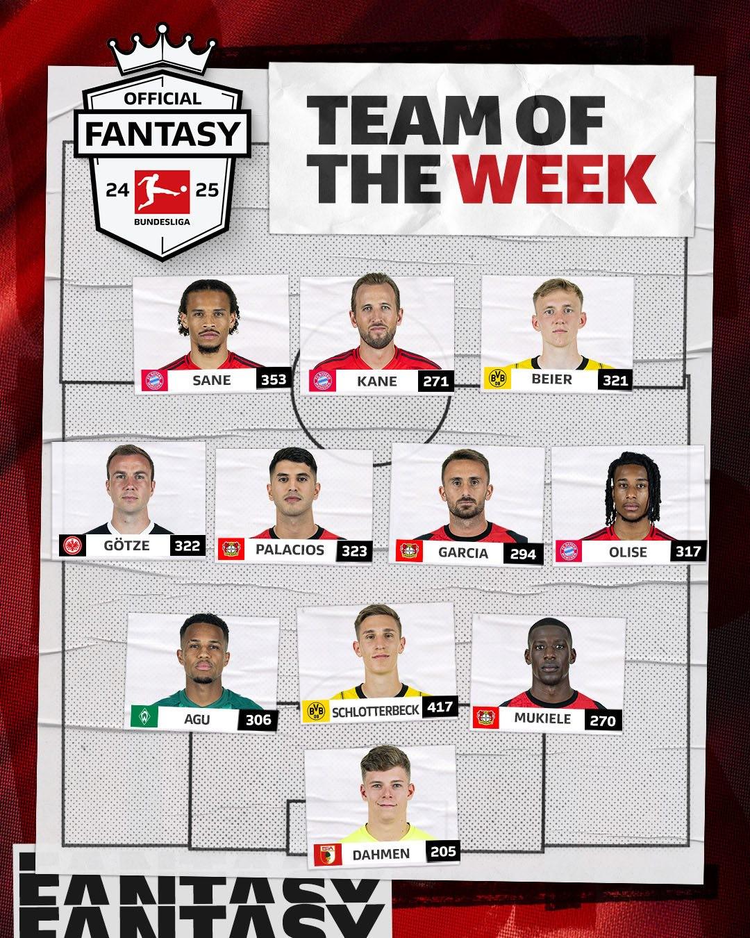 集锦:本轮德甲各大比赛精彩瞬间回顾的简单介绍 集锦:本轮德甲各大比赛精彩瞬间回顾的简单介绍