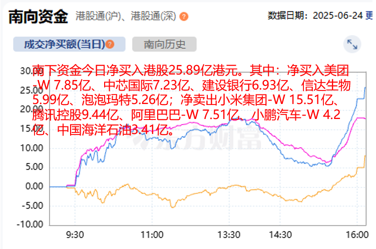 球队平稳过渡换人,控制节奏占优 球队平稳过渡换人,控制节奏占优