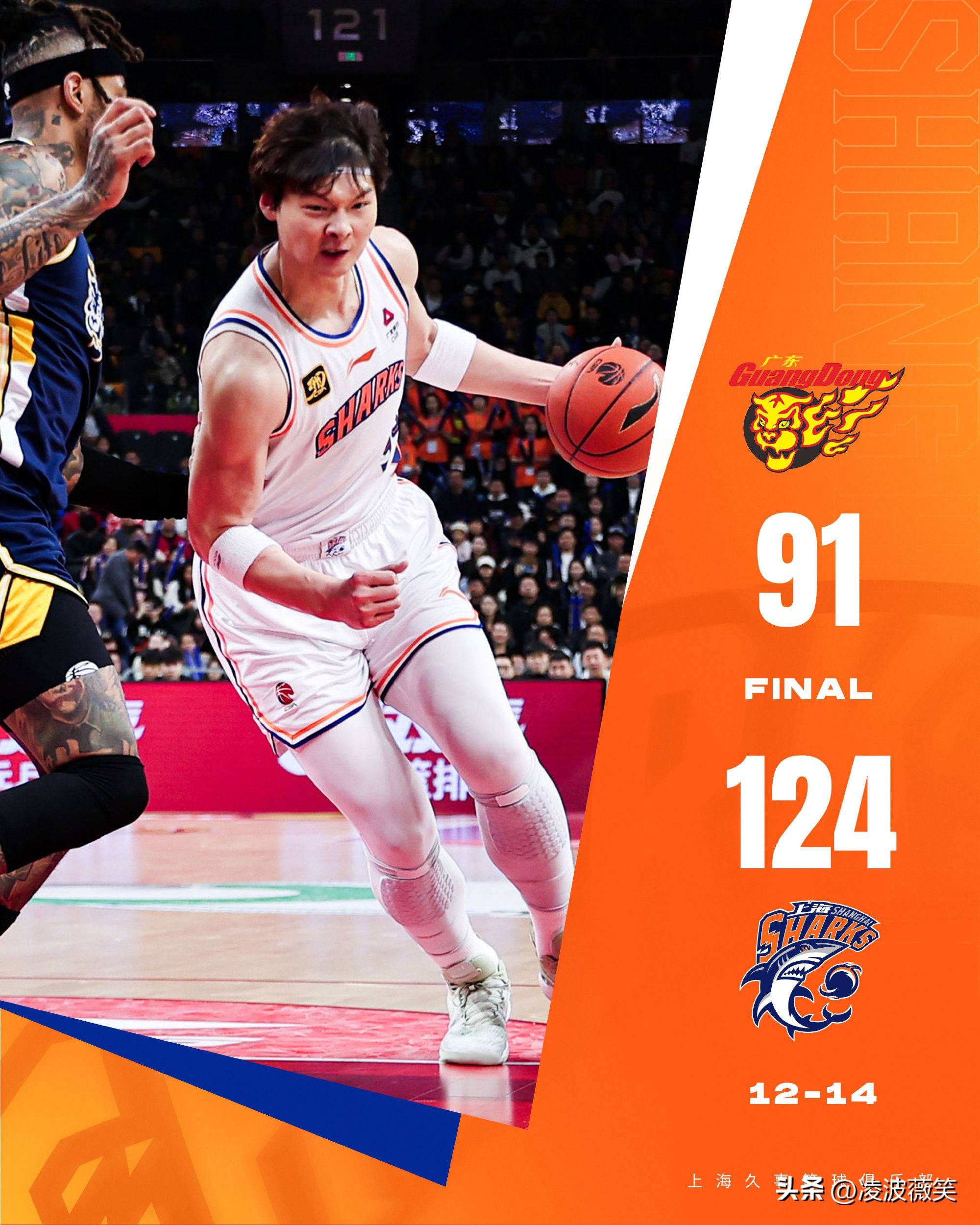 关于广东男篮主场完胜,豪取胜利壮志凌云的信息 关于广东男篮主场完胜,豪取胜利壮志凌云的信息