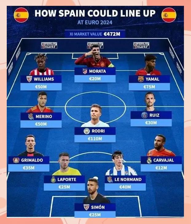 关于冠军走势：各支豪门球队在欧洲杯上的前景展望的信息