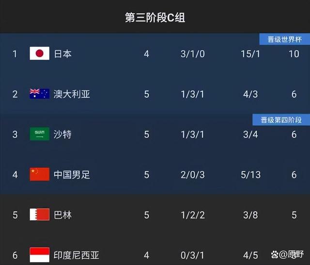 立陶宛队大胜瑞士队，晋级形势一片光明的简单介绍