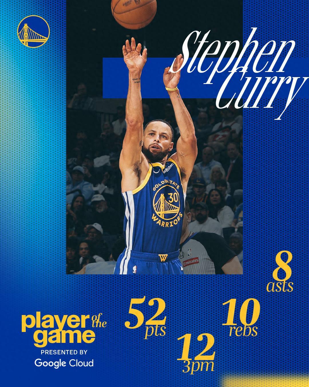 勇士胜森林狼，库里连续砍下+得分