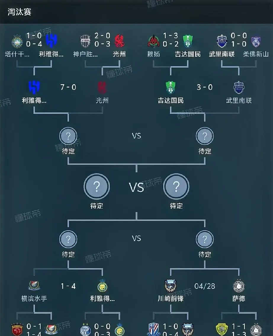 关于球队阵容齐整，取得关键胜利的信息