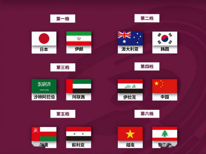 越南球队逆袭成功,晋级八强 越南球队逆袭成功,晋级八强